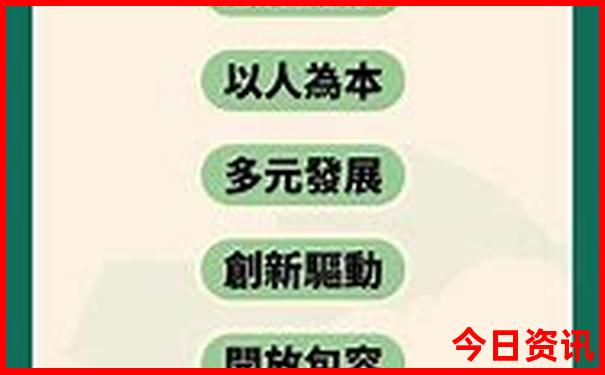 北京名胜古迹景点有哪些